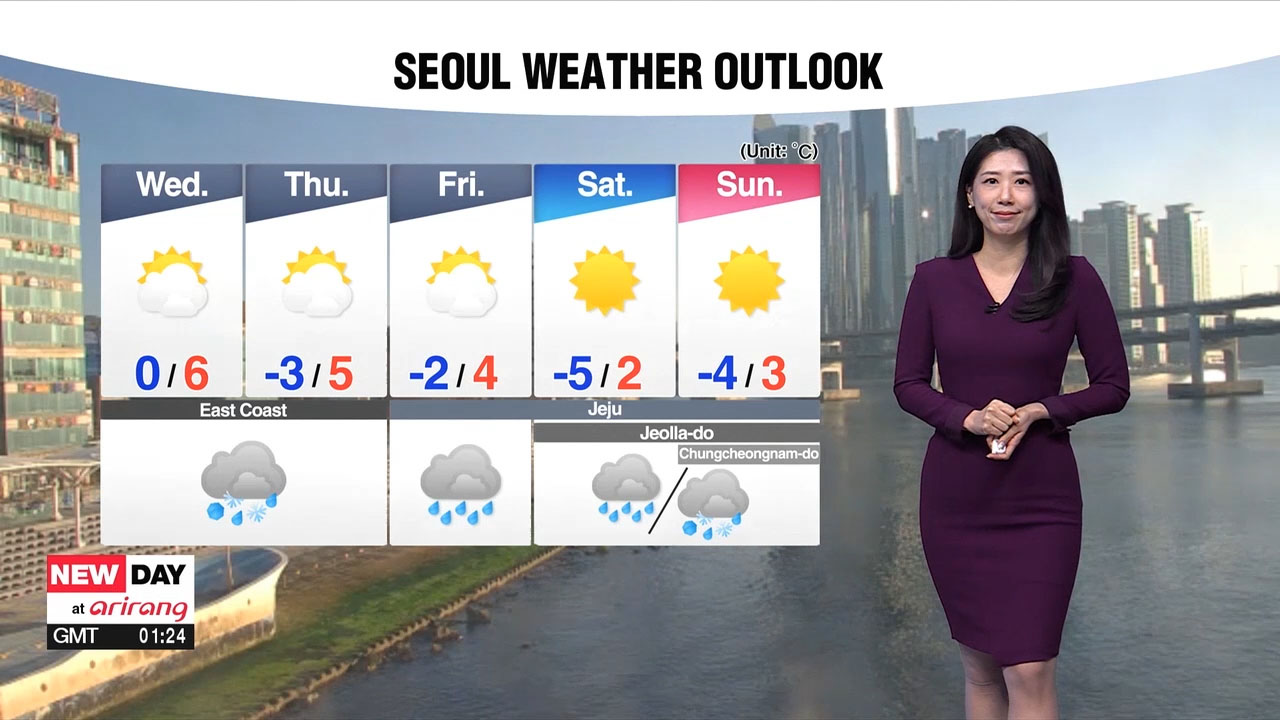 [Weather] Cold and dry morning, highs going above norms under sunny skies