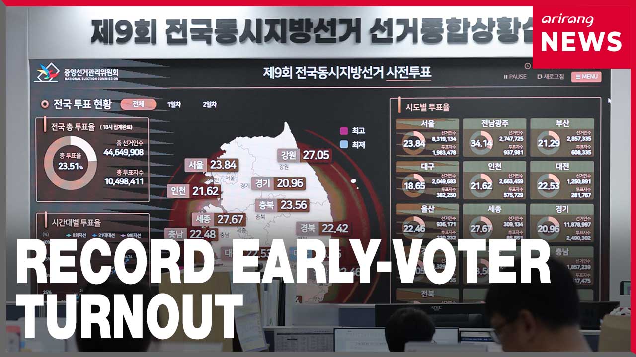 Early Voting Turnout Hits Record 23.51% in Local Elections, Marking Highest Ever Recorded Rate